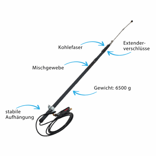 Hochdruck Teleskoplanze HTL 22-9, Sprühlanze, Kombilanze
