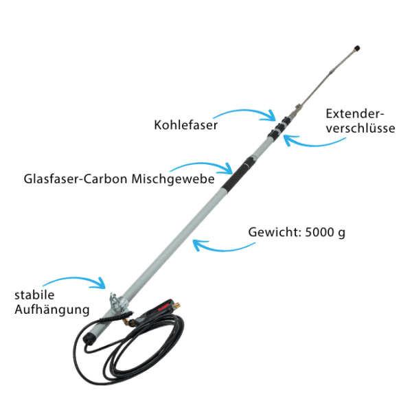 Hochdruck Teleskoplanze HTL 22-9